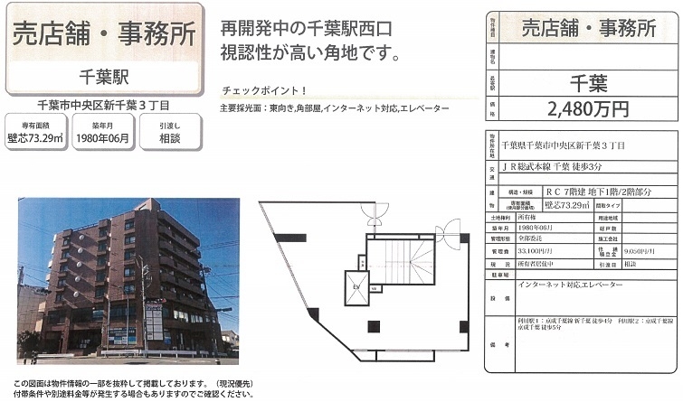 売り店舗図面