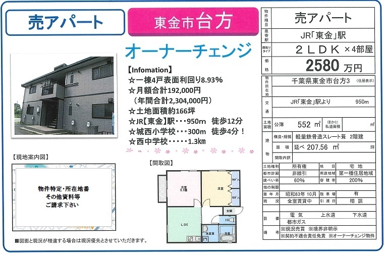 物件画像
