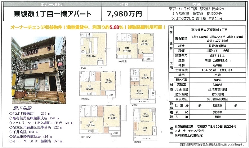 物件画像