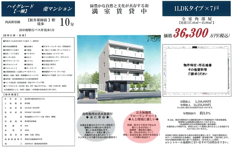 物件画像
