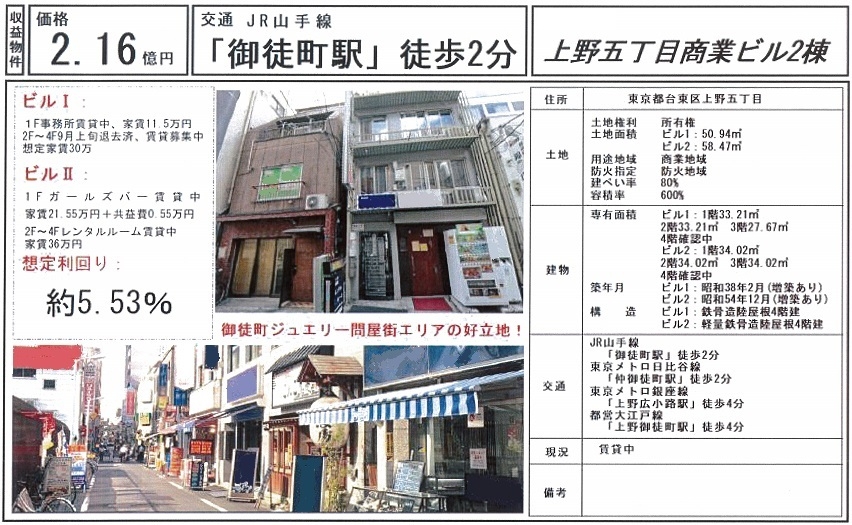 一棟売りビル図面