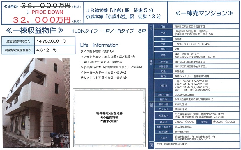 物件画像