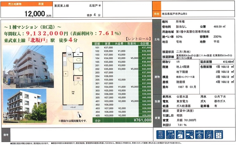 物件画像
