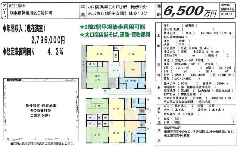 物件画像