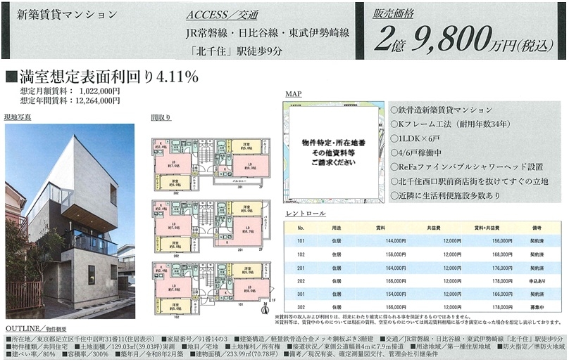 物件画像