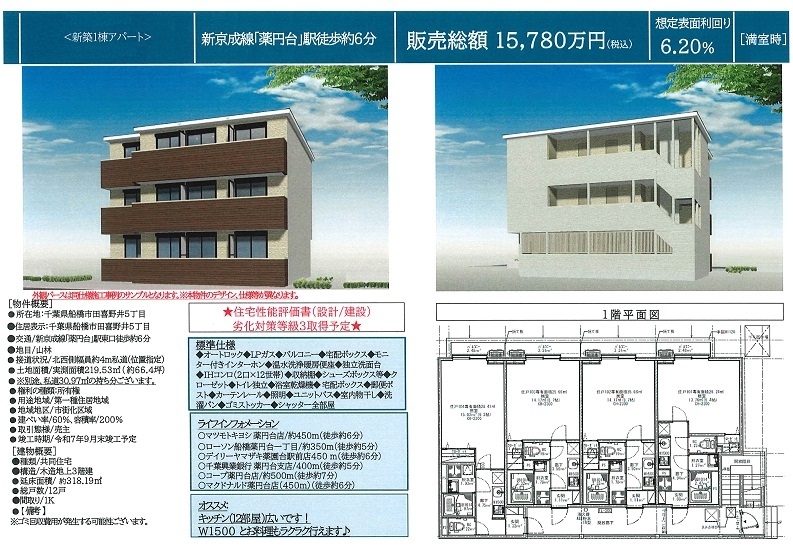 物件画像
