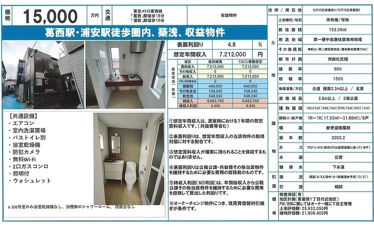 物件画像