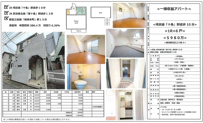 物件画像
