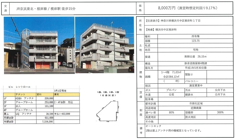物件画像