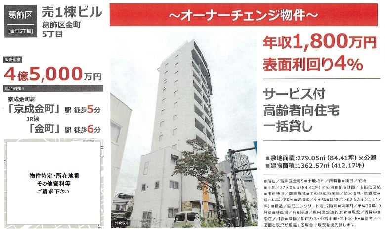 物件画像