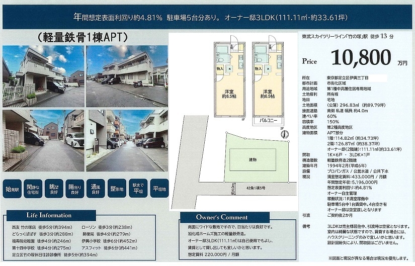 物件画像