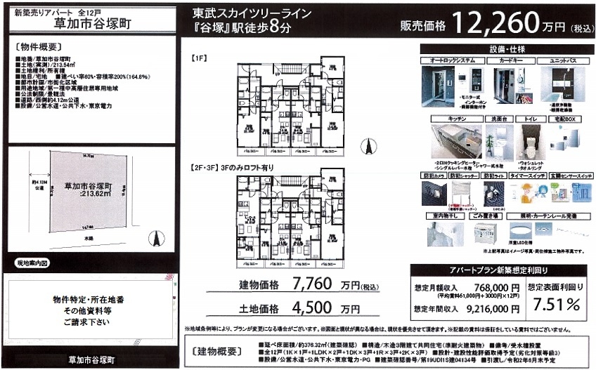 一棟売りアパート図面