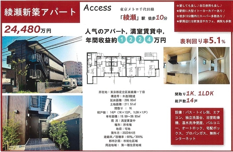 物件画像