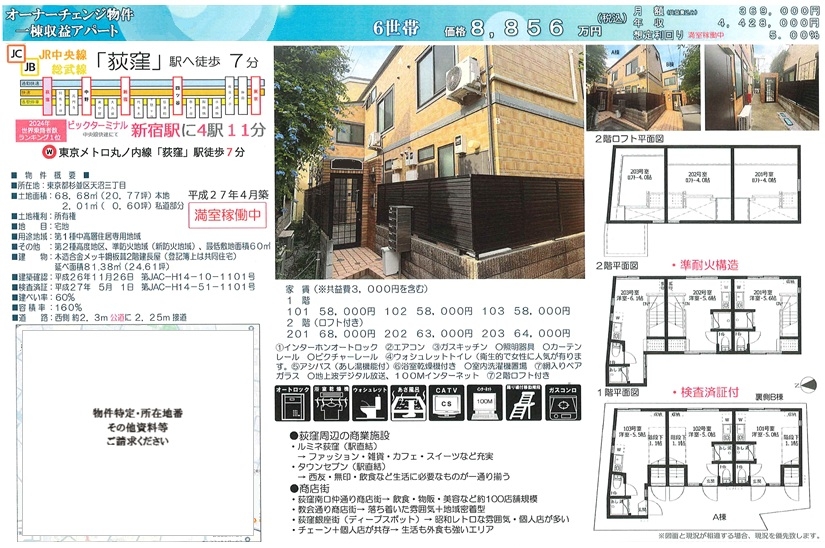 物件画像