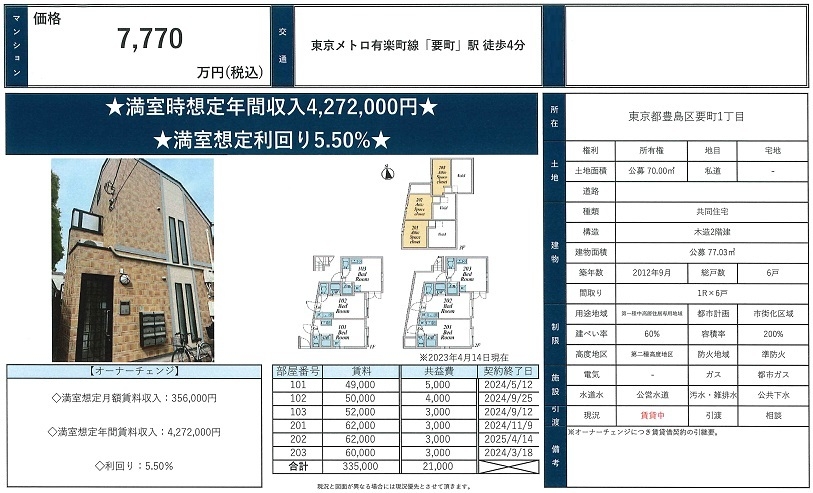 物件画像