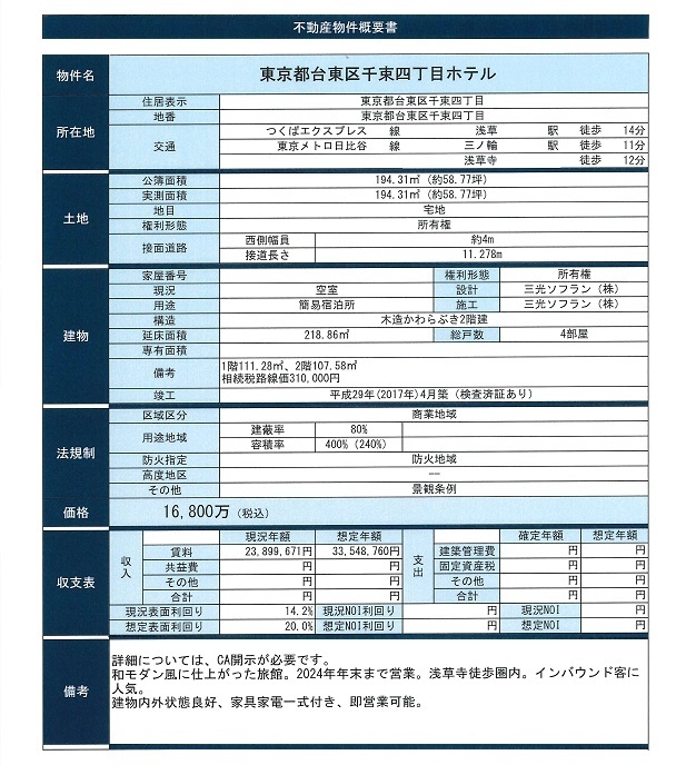 物件画像