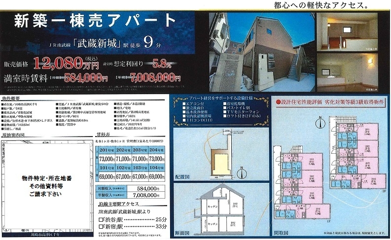 物件画像
