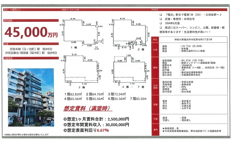 物件画像