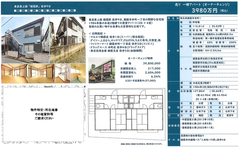 物件画像