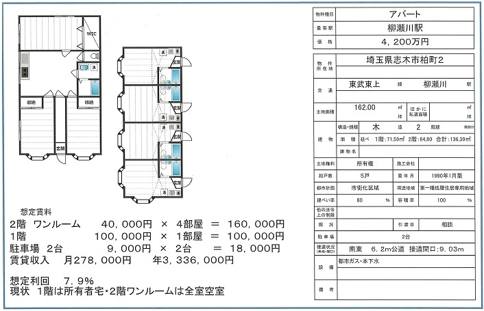 物件画像
