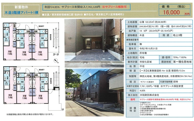 物件画像