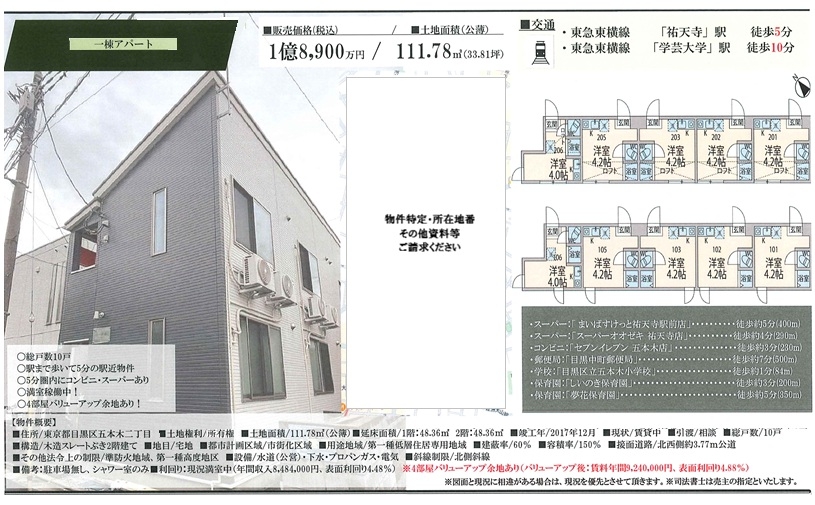 物件画像