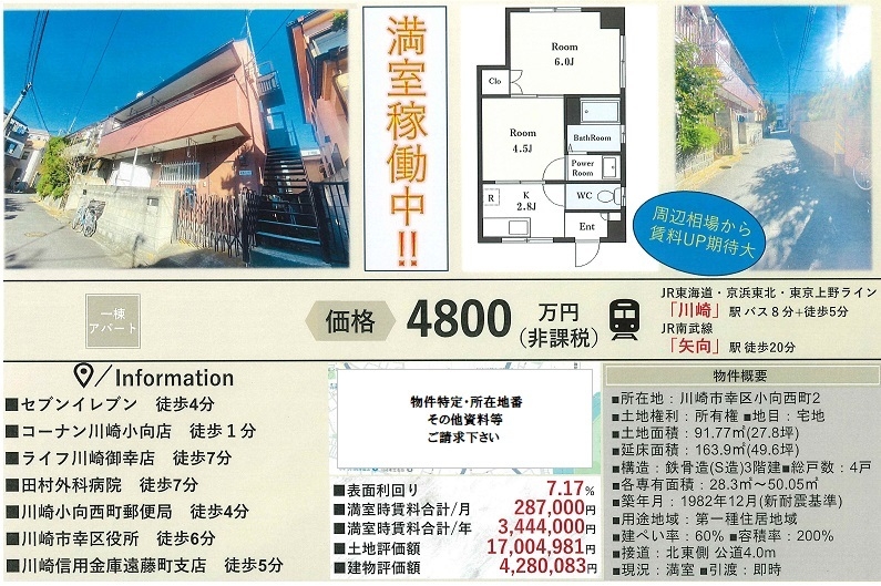 物件画像