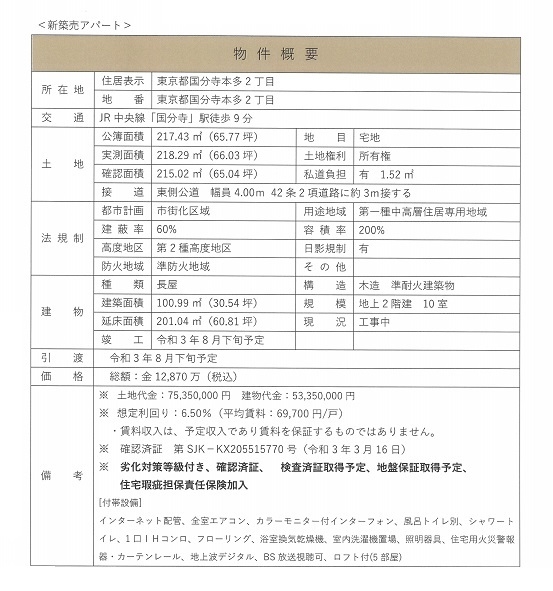 一棟売りアパート図面