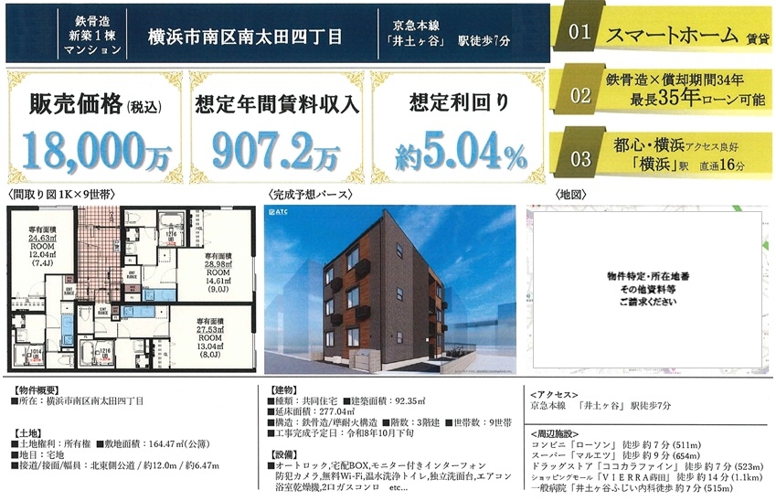 物件画像