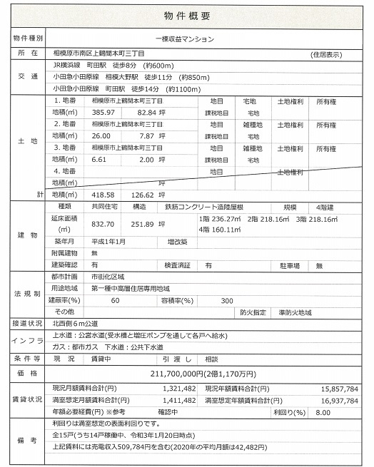 一棟売りマンション図面