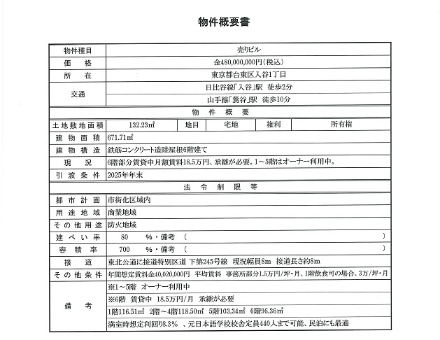 物件画像