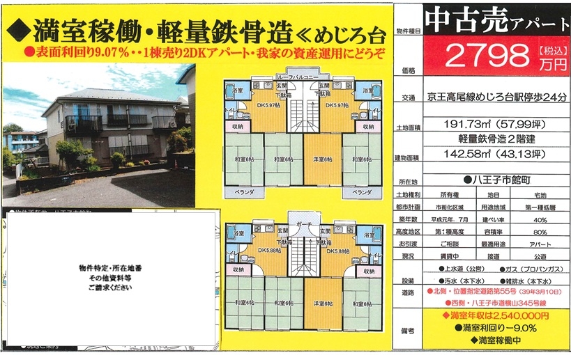物件一覧 - 東京・首都圏の不動産投資 みなとアセットマネジメント