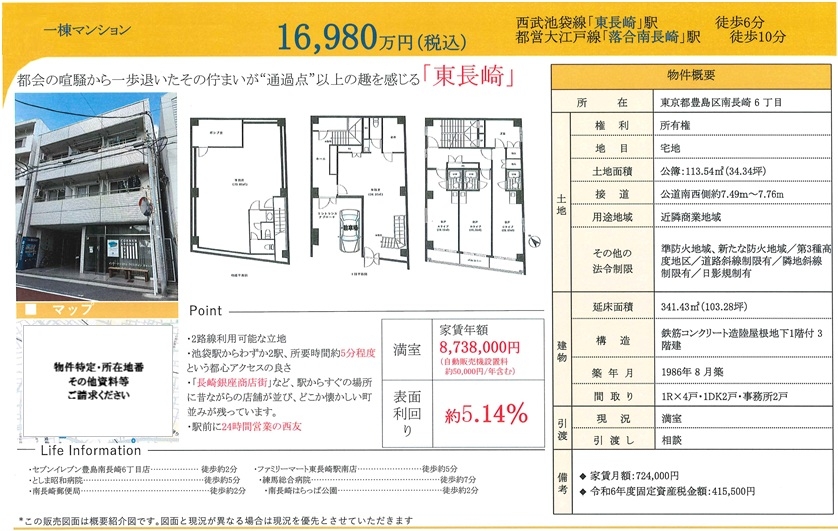 物件画像