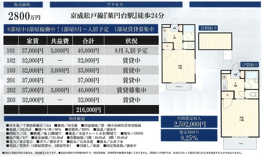 物件画像