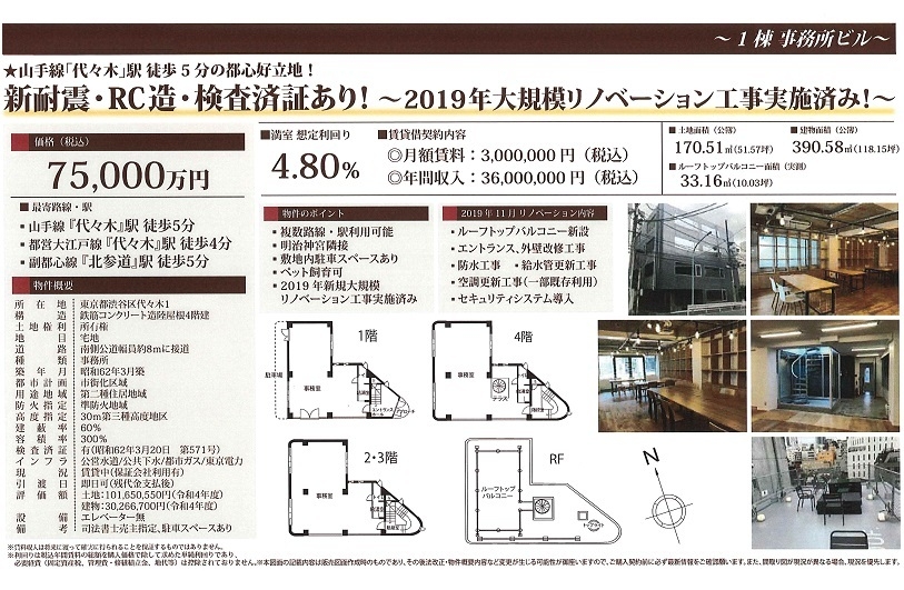 物件画像