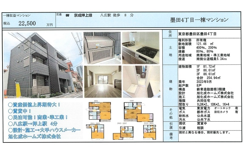物件画像