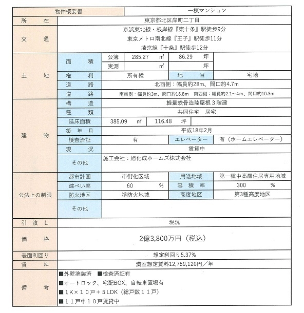 物件画像