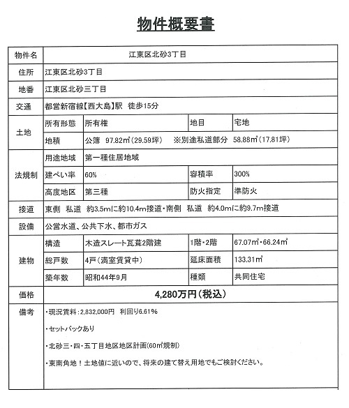 物件画像