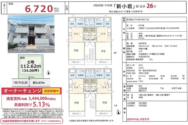 物件画像