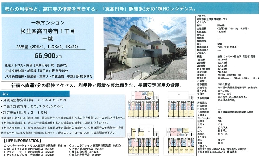 物件画像