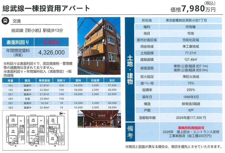 物件画像