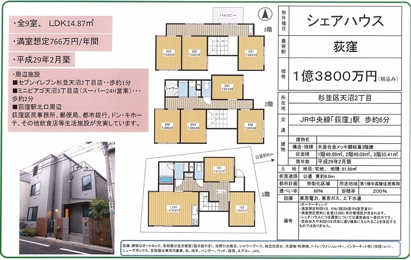 東京都杉並区天沼のシェアハウス物件 東京 首都圏の不動産投資 みなとアセットマネジメント