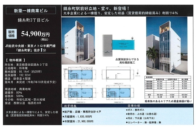 物件画像