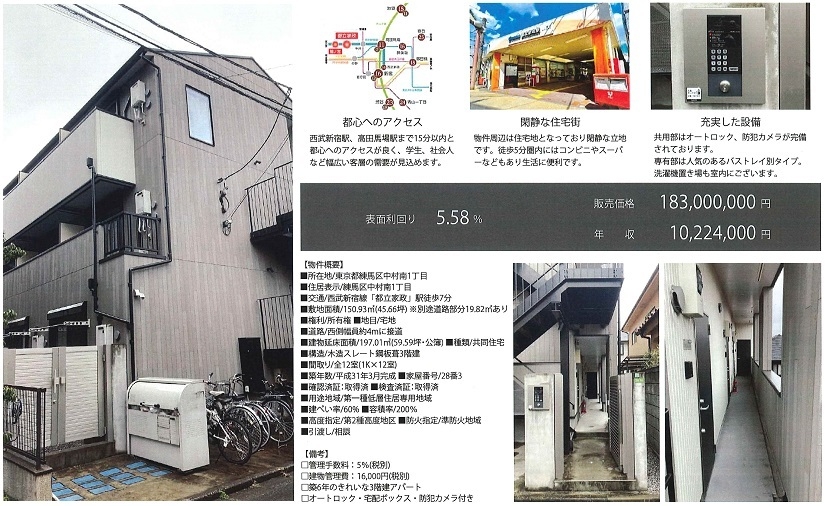 物件画像