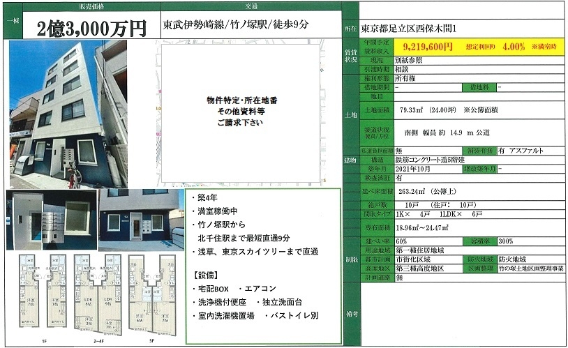物件画像
