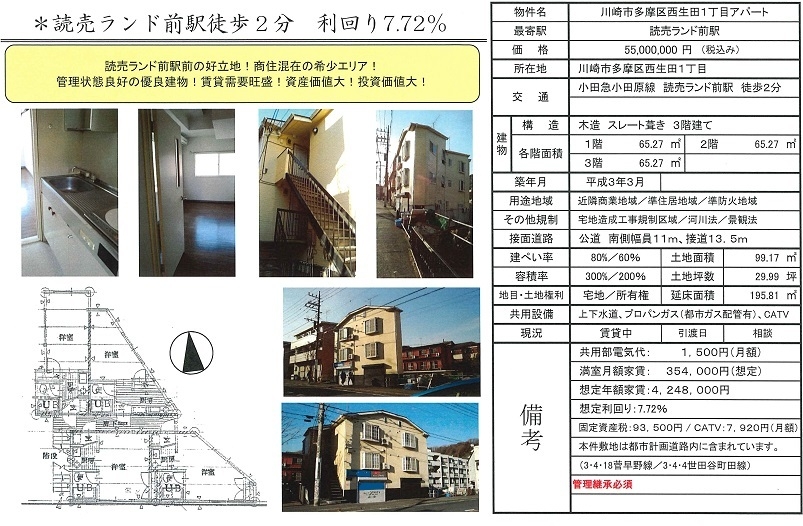 物件画像