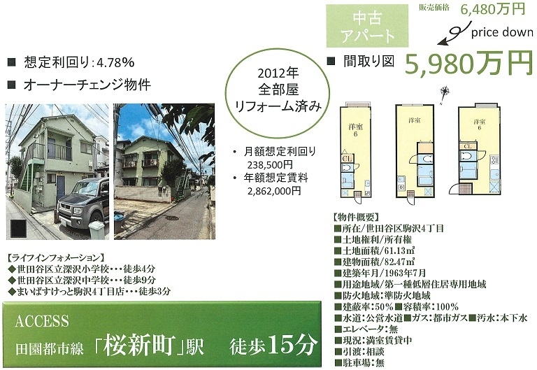 物件画像