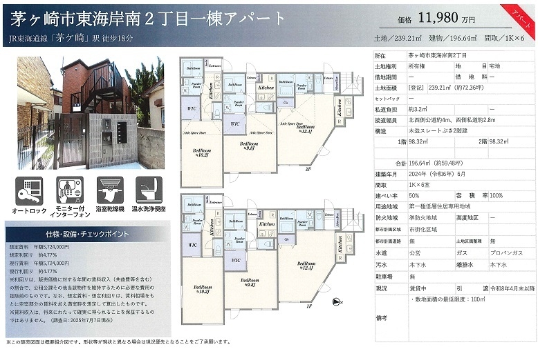 物件画像