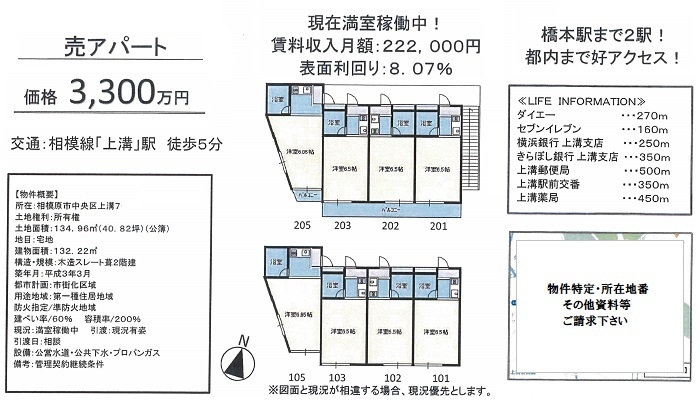 一棟売りアパート図面