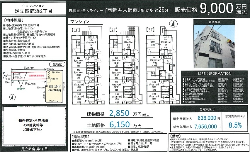 物件画像